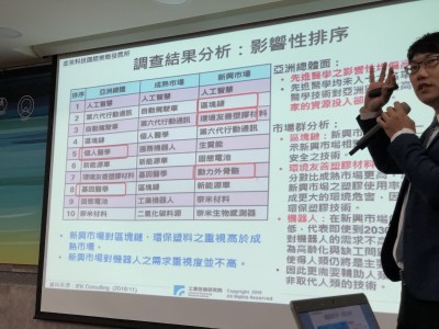 工研院：這10項技術是未來10年亞洲最看重項目