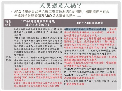 六輕爆炸起火 蘇治芬 工安事件不能習以為常 生活 自由時報電子報