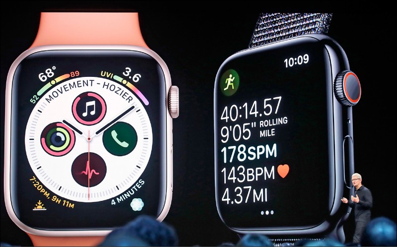 國際現場》Apple Watch帶動 全球穿戴裝置今年出貨估逾2億台