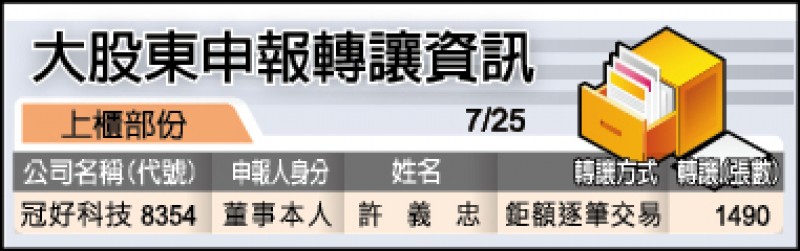 交通部 計畫確定僅2年機車abs Cbs補助到年底 生活 自由時報電子報