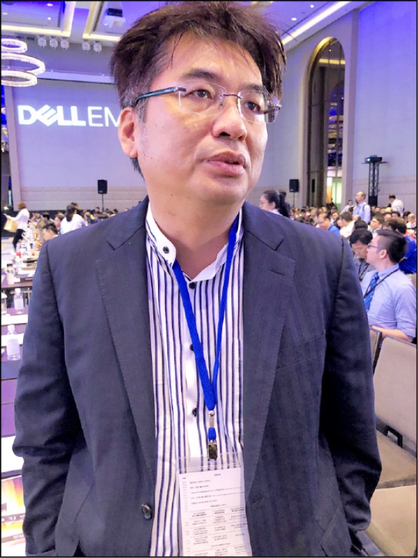 第2季亂流後回穩雙鴻 下半年新案成長樂觀 自由財經