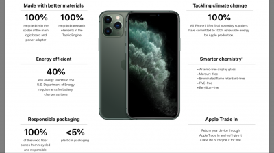 第一次！蘋果揭露iPhone 11組裝100％使用綠能