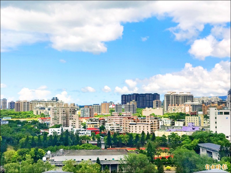 全國與六都房價所得比 又加重了