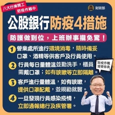 武漢肺炎》8大公股銀行備戰 成立緊急應變小組、4措施防疫