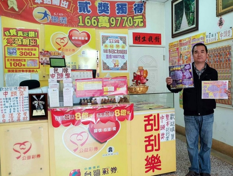 驚喜!南投一投注站 同天開出雙重百萬大獎 驚喜!南投一投注站 同天開出雙重百萬大獎