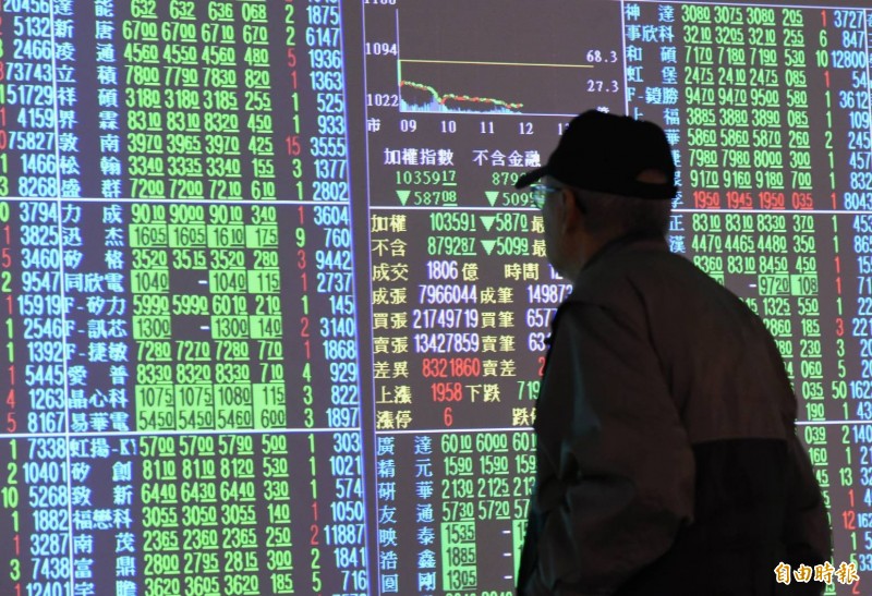 台股盤前》技術面轉為空頭走勢 慎防追高風險