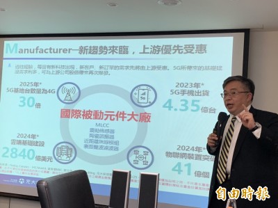 硬5g Etf報到 元大未來關鍵科技 正式掛牌上市 自由財經