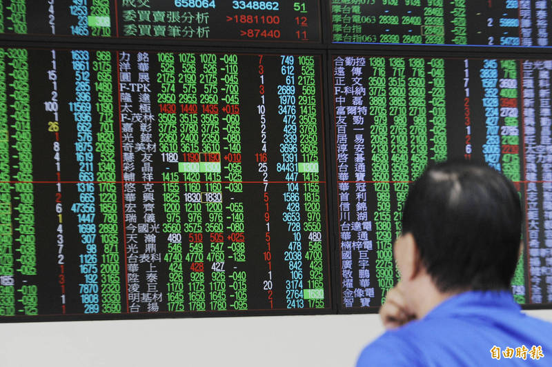 台股盤前》Q3季報紛紛出爐 留意持股基本面變化