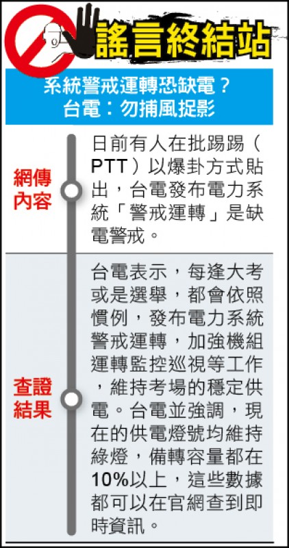 台電2組長 課長收賄1664萬貪污罪起訴 社會 自由時報電子報