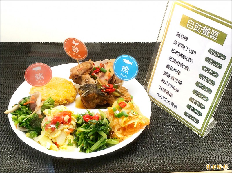 財經週報 員工餐廳 台積電 美食街 知名餐點每月巡迴 自由財經