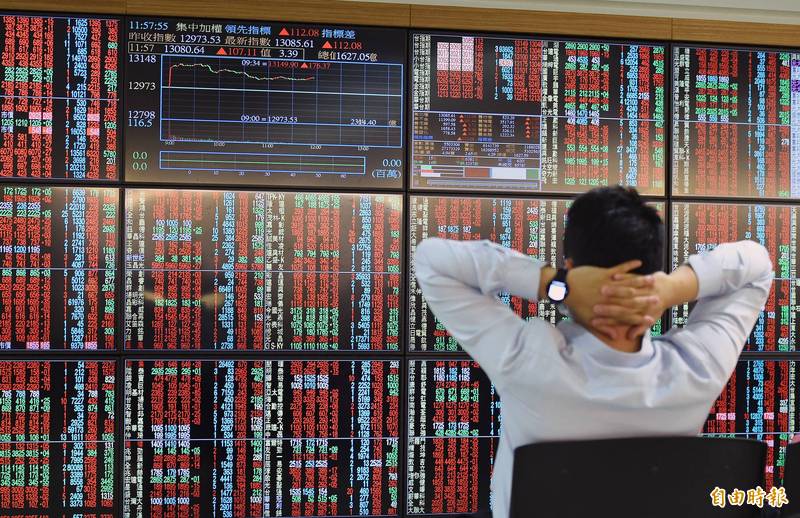 台股盤前》短線不利多方 提防再下探低點壓力