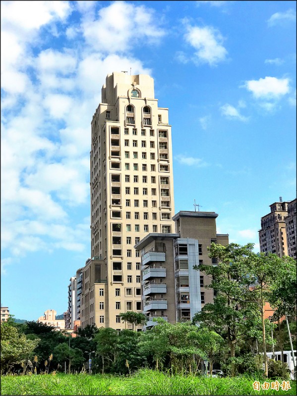 去年購屋面積逾1千萬坪超過90座台北101大樓 自由財經