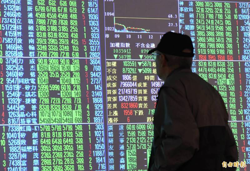 台股盤前》短線持續整理 若能站回月線有望反彈