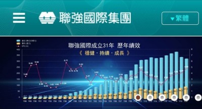 聯強攜手羅技搶後疫時代視訊商機  