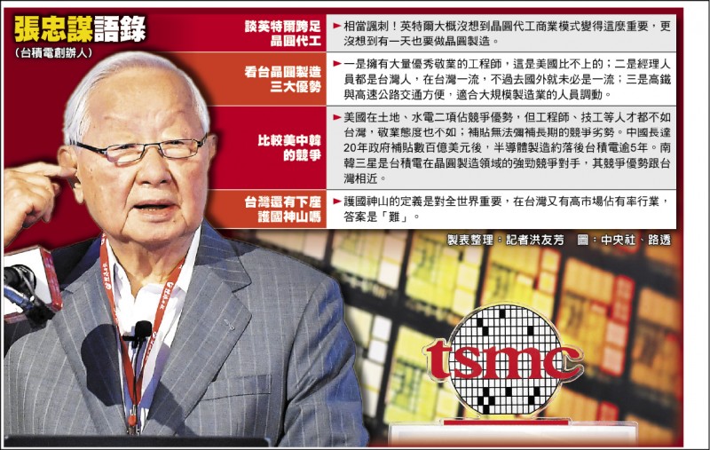 因應台積電加碼投資荷商貝思半導體擴大在台營運 自由財經