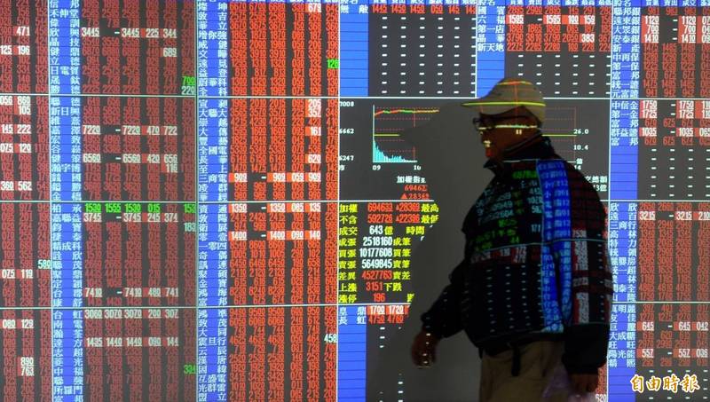 台股盤前》台指期結算 短線偏多但提防拉回