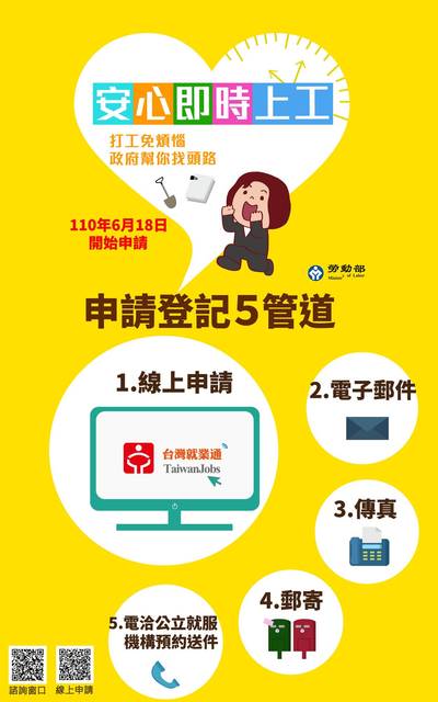 「到公部門打工」怎麼參加？安心即時上工計畫常見QA一次看