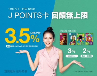 富邦J卡新權益 新戶最高享3.5％回饋、舊戶續享3％無上限