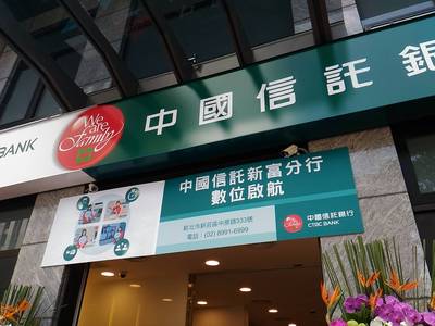 中信銀英雄聯盟卡最高10％回饋延長至今年底  回饋通路更多