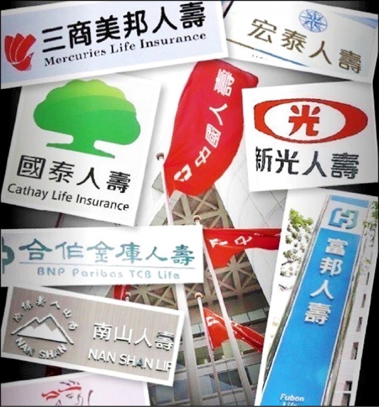 財經觀測站 - 自由財經
