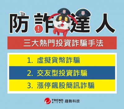 投資詐騙大爆發！ 趨勢科技：半年內逾95萬筆詐騙連結流竄全台