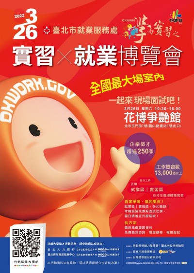 北市大型就業博覽會將釋1.4萬職缺 最高月薪上看12萬元