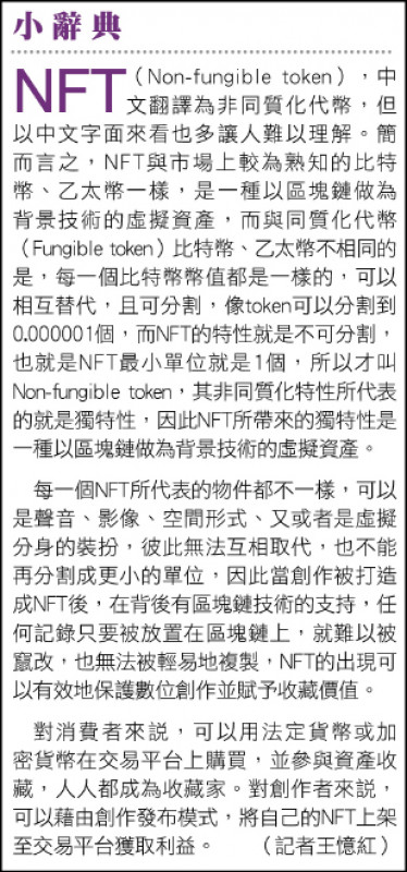 〈財經週報-NFT〉NFT新商機？泡沫化？