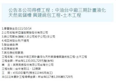 美商貝泰轉包 新建獲中油LNG儲槽工程