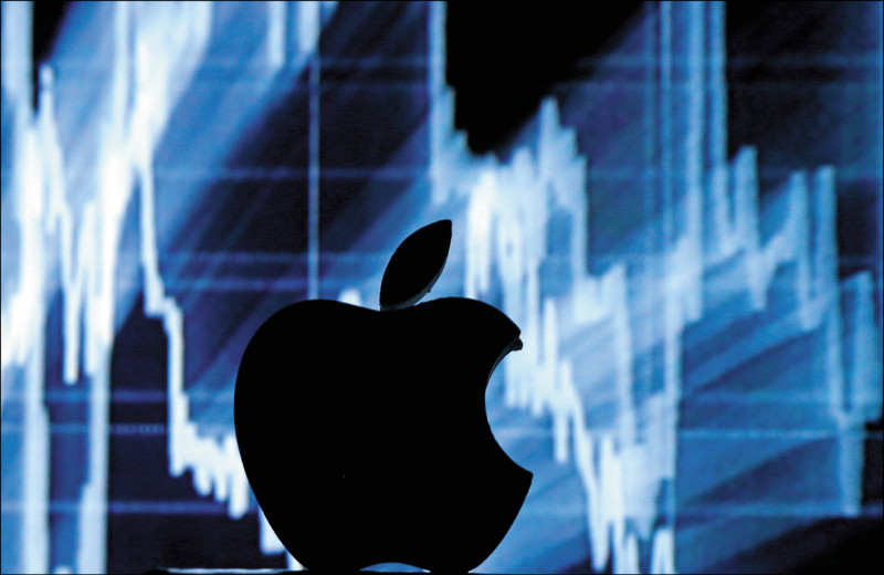 蘋果連3黑 特斯拉重挫11％