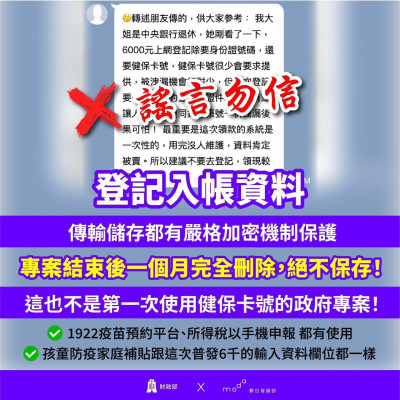 登記入帳個資外洩是謠言！數位部：資料明年2月底前全刪除