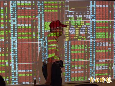 證券行情表、證券表格