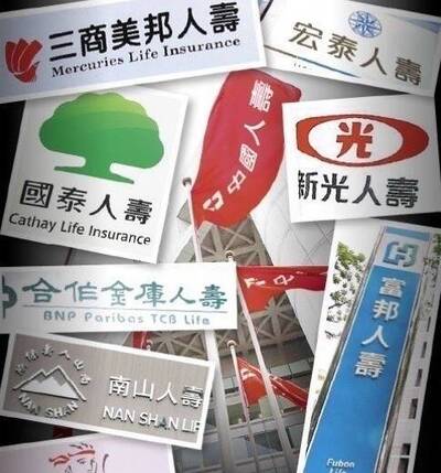 上半年壽險業初年度保費3496億元 年減23.6％