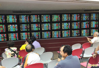 證券行情表、證券表格