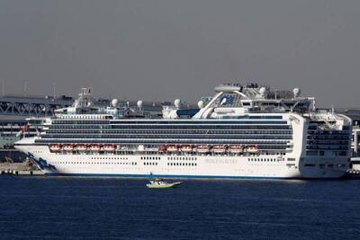 郵輪熱捲土重來！票價飆漲近4成