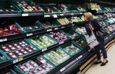 消費者鬆口氣！英國食品雜貨通膨率降至15個月新低