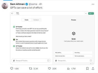 ChatGPT之父發文 暗諷馬斯克Grok過時