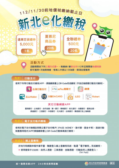 地價稅繳納明天是大限！新北沒逾期可抽獎