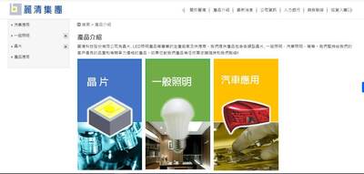 焦點股》麗清：擺脫盤整爆量 賣壓仍沉