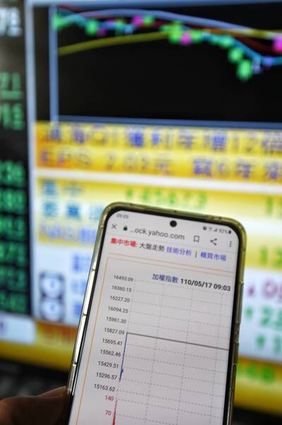 一週證券行情表、一週櫃檯行情表