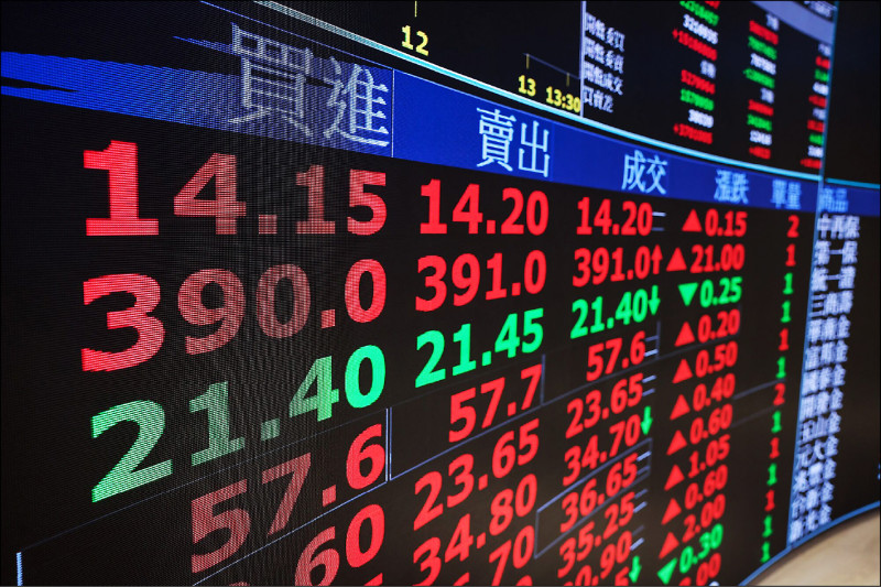 美科技大廠財報登場 台股拚站穩萬八