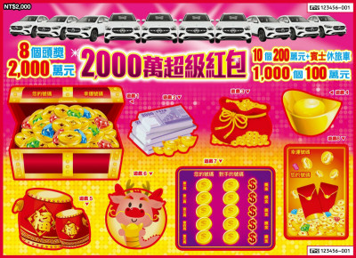 投注站初一吉時放鞭炮 賓士得主:通知我要來開車 投注站初一吉時放鞭炮 賓士得主:通知我要來開車