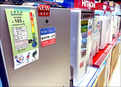 4月電價看漲 北市祭4700萬助工商服務業「省電費」