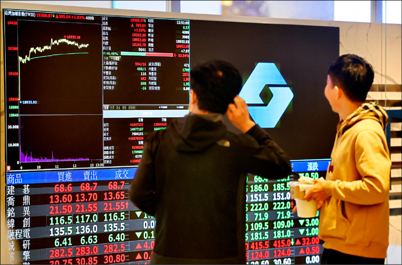 營收獲利速報》聯發科前2月營收年增57% 優於預期