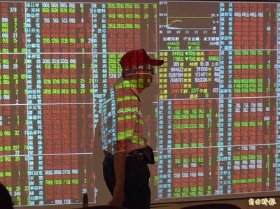 證券行情表、證券表格