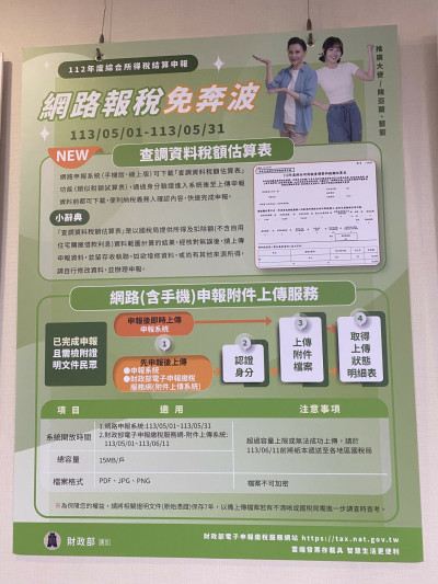 總獎金465萬！網路報稅抽獎大放送  頭獎現金20萬