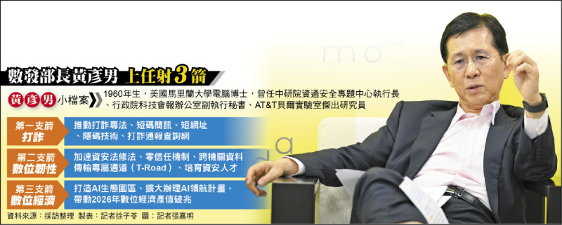 數發部長黃彥男︰打詐通報查詢網3個月內上線