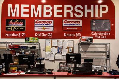 Costco為何有一堆死忠信徒？美媒點出「最大關鍵」