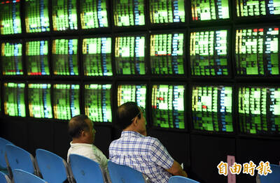 證券行情表、證券表格