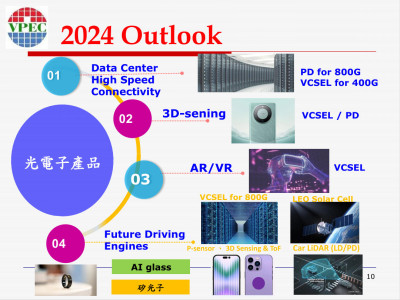 焦點股》全新：外資力挺 開高走高