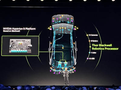 CES直擊》搶攻數兆美元機器人市場 黃仁勳宣布自駕車新佈局
